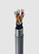 INSTR1612PIS-AJ-300V