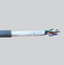 HUB-Link® LSZH Data Communications Cable